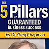 The Australian Small Business Blog