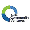 Business Advising | Small Business Advising And Mentoring Blog
