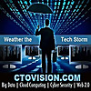 CTOvision 